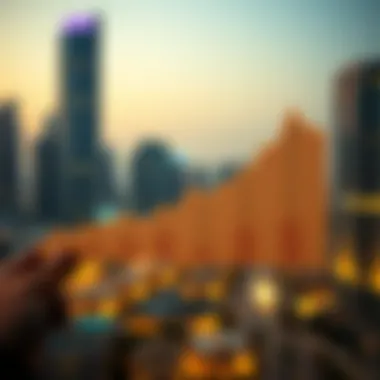 Rental Price Trends in Dubai Graph illustrating rental price trends in Dubai